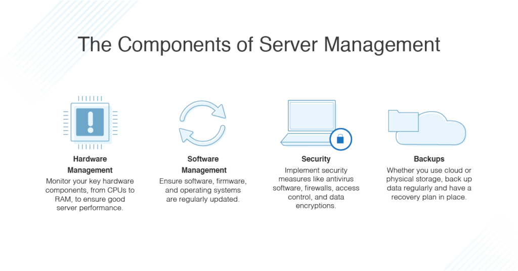 Server Management Basics